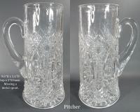Glass Thumb