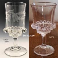 Glass Thumb