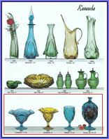 Glass Thumb