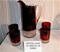 Glass Thumb