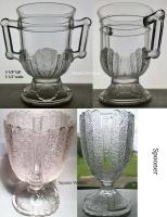 Glass Thumb