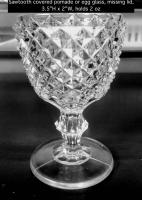 Glass Thumb