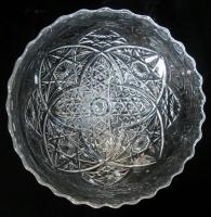 Glass Thumb