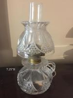 Glass Thumb