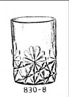 Glass Thumb