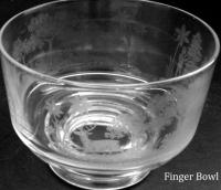 Glass Thumb