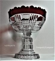 Glass Thumb