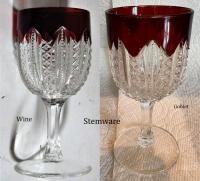Glass Thumb