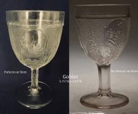 Glass Thumb