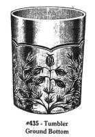 Glass Thumb