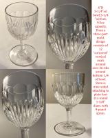 Glass Thumb